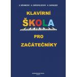 Klávesy